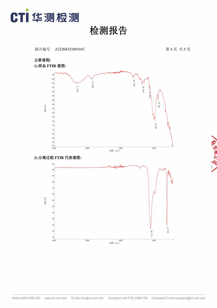 纖維素膜成分分析